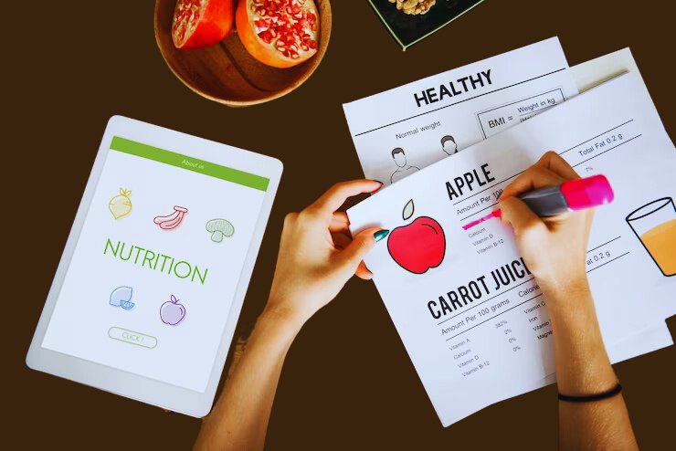 Unveiling the Power of Information Nutrition